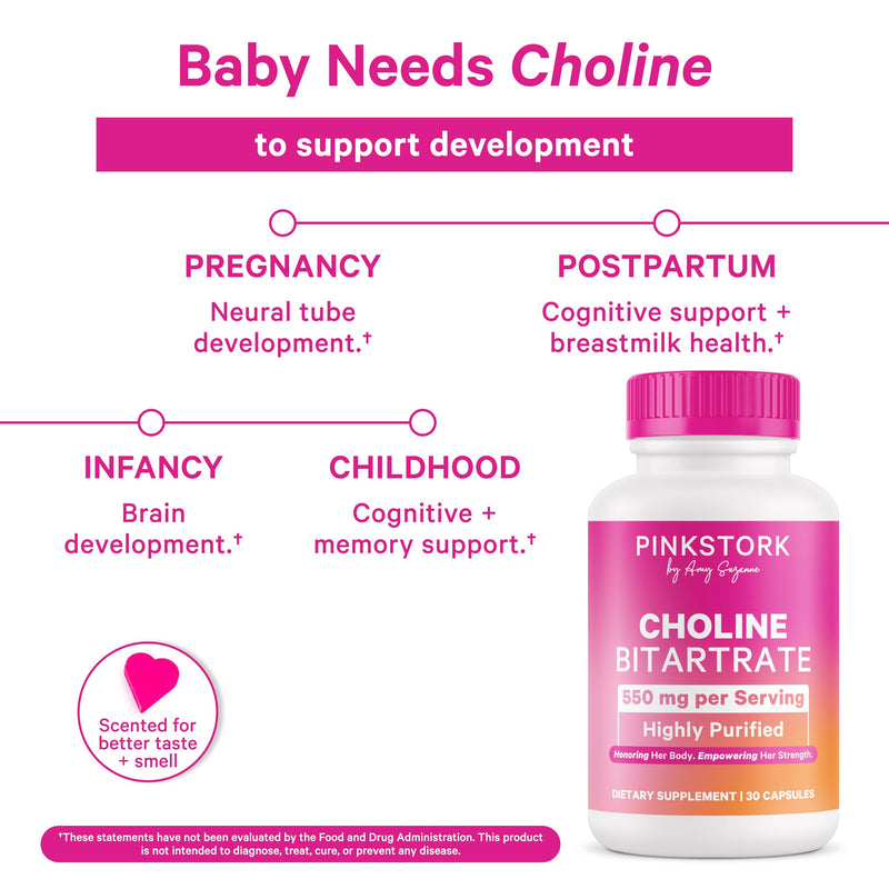 [Australia] - Pink Stork Choline - 550 mg Choline Bitartrate from VitaCholine for Pregnant + Postpartum Moms - Prenatal Vitamin for Fetal Cognitive Health + Breast Milk Quality - 1 Capsule Daily, 30 Count 