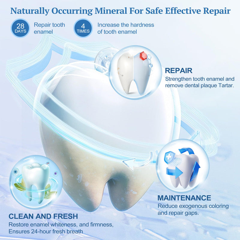 [Australia] - Hydroxyapatite Toothpaste, Nano Hydroxyapatite Toothpaste for Enamel Protection and Tooth Strengthening, Fresh Mint Flavor, Promotes Fresh Breath, Daily Use for Oral Health 3 Pack Mint 3 1 Ounce (Pack of 3) 