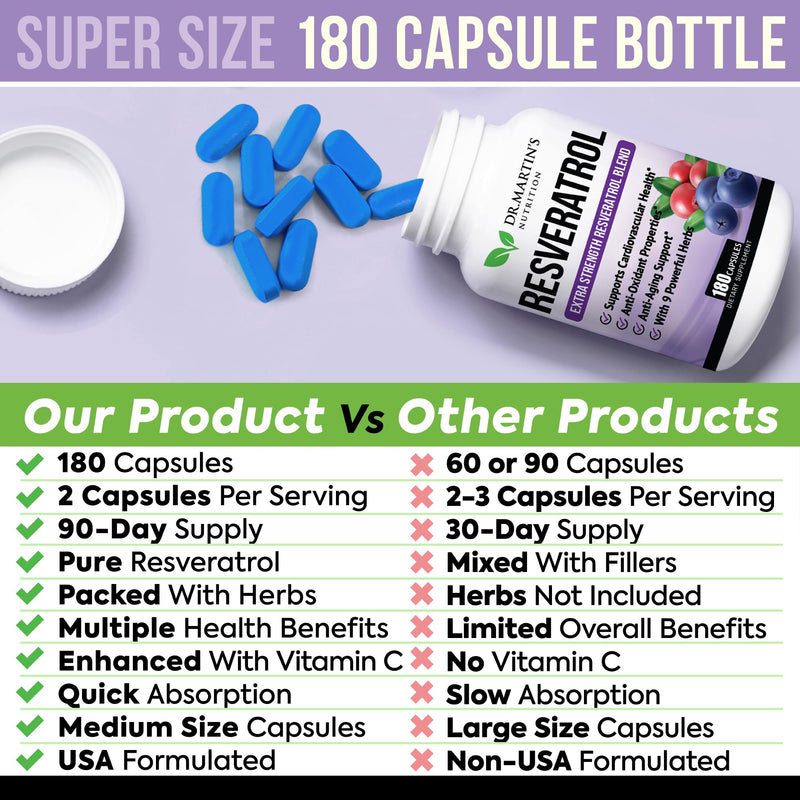 [Australia] - Extra Strength Resveratrol 1568mg - 180 Capsules - 3 Months Supply | Antioxidant Supplement | Natural Trans-Resveratrol Pills | for Anti-Aging, Heart Health, Immune System & Brain Function 