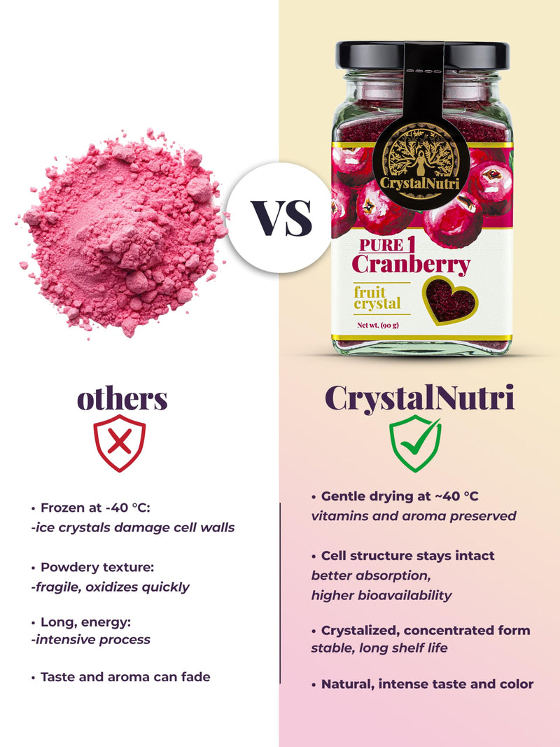 Pure Cranberry 90g – Better then freeze dried fruit - concentrated powder - low temperature drying – Preserving natural enzymes, rich in antioxidants