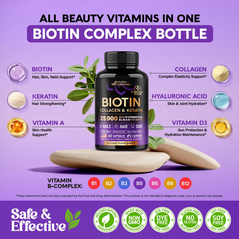 Biotin, Collagen, Hyaluronic Acid & Keratin - Hair Growth Support - 60 Caps | Hair, Skin & Nails Vitamins - Clinically Tested Supplement for Men & Women - 25000mcg Vitamins B1, B2, B3, B6 & B7 60 Count (Pack of 1)