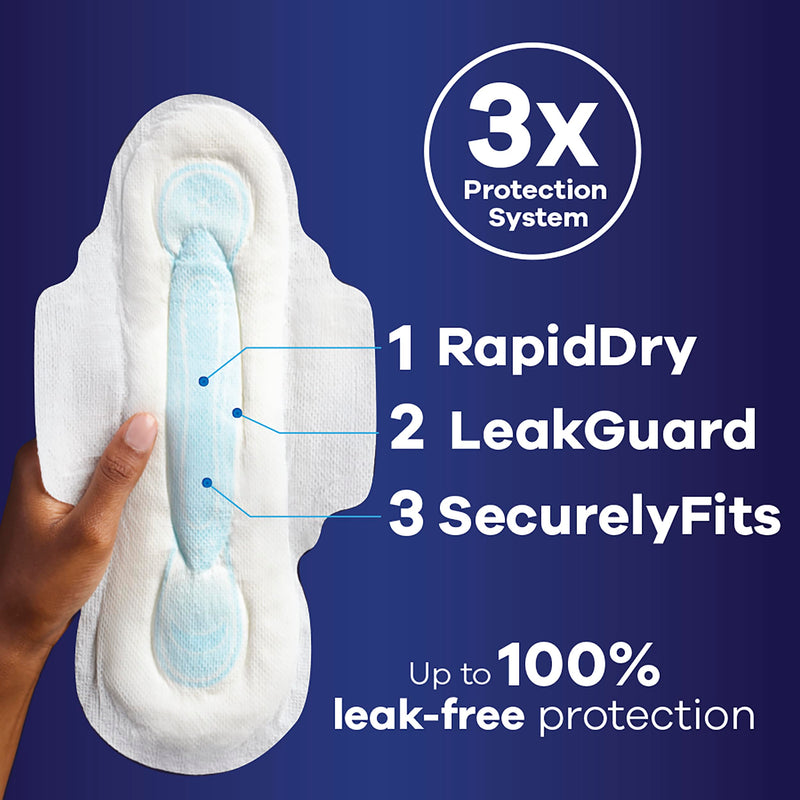 [Australia] - Always Maxi Pads Size 4 Overnight Absorbency Unscented with Wings, 33 Count Overnight (Size 4) 
