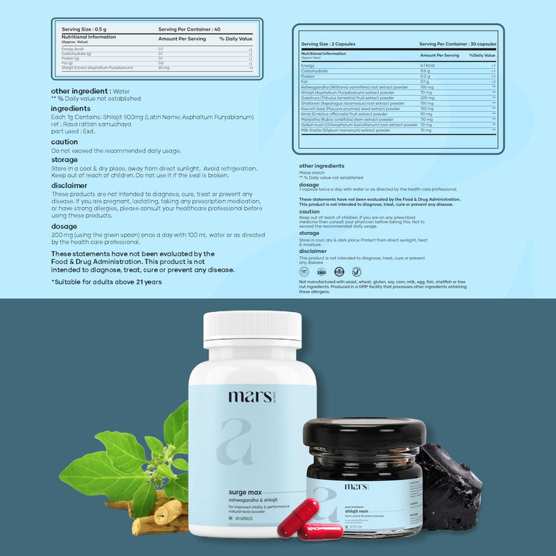 Mars by GHC Performance Combo | Surge Max 60 Capsules and Shilajit Resin 15g | Strength, Stamina & Vitality with Fulvic Acid | Pack of 1