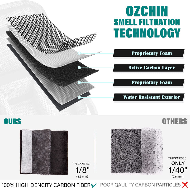OZCHIN Smell Proof Bag On-The-Go Set
