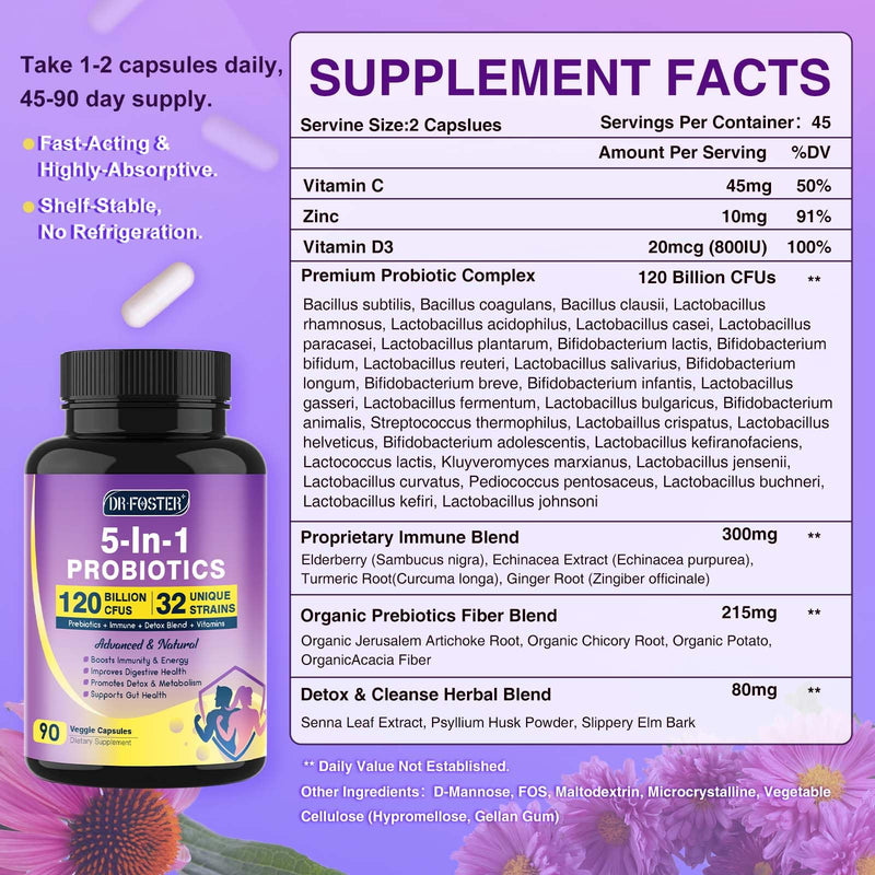 [Australia] - Probiotics for Women & Men Digestive Health，120 Billion CFUs, Prebiotics and Probiotics for Gut Health, D3, Zinc & Immune Support Herbs, Detox Cleanse, 45 Day - 3 Month Supply 90 Count (Pack of 1) 