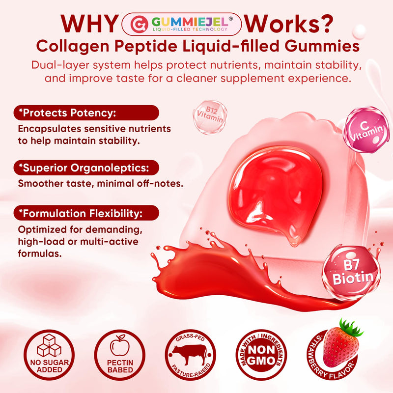 2Pack Sugar-Free Hydrolyzed Collagen Peptide Filled Gummies for Women & Men, with 1500mg Protein Type I,II,III,V,X, 5000mcg Biotin Vitamin C A E D3 B6 B12 for Immune Digestion Skin Hair Nails, Bone 60 Count (Pack of 2)
