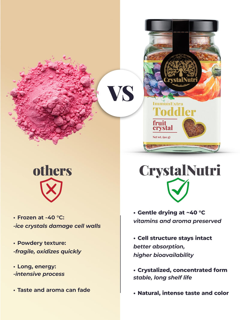 ImmunExtra Toddler 90g - Better Then Freeze Dried Fruit and Veggie - Concentrated Powder with Extra Butternut Squash - Low Temperature Drying – Preserving Natural enzymes, antioxidants