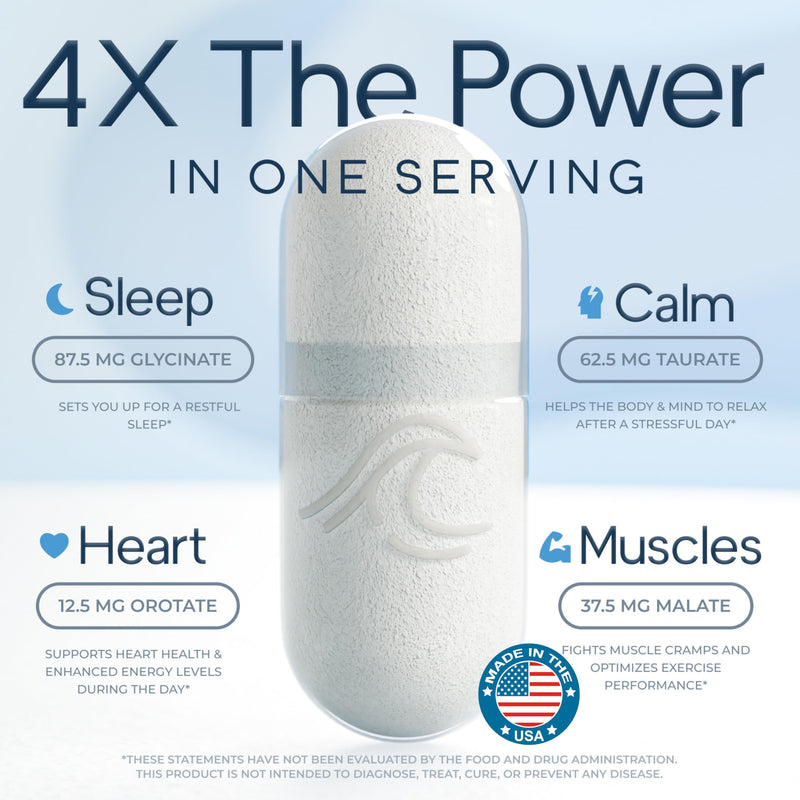 Natural Flow 4X Magnesium Complex and 3X Zinc Supplement Complex with Copper and Vitamin C, Chelated High Absorption Supplements, 120 Capsules Each