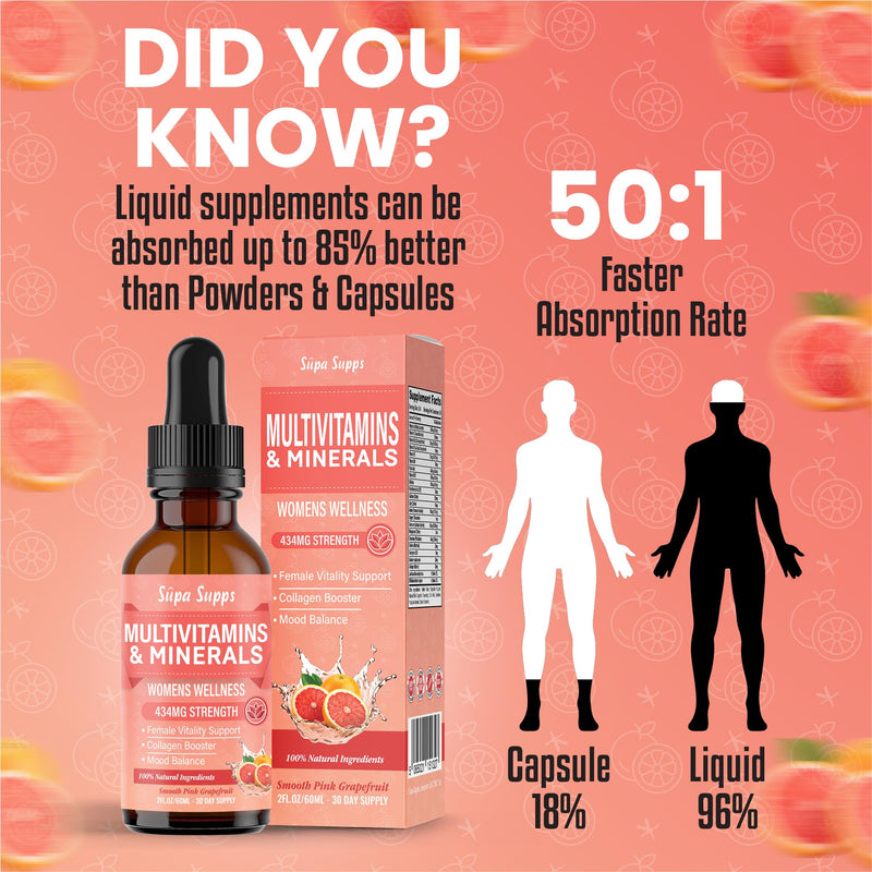 Multivitamins & Minerals for Women 30 Plus - Daily Vitamins A C D E K B Complex, Iron & Zinc - Smooth Pink Grapefruit Flavour - Liquid Multivitamin for Women - Alternative to Tablets & Gummies - 60ml