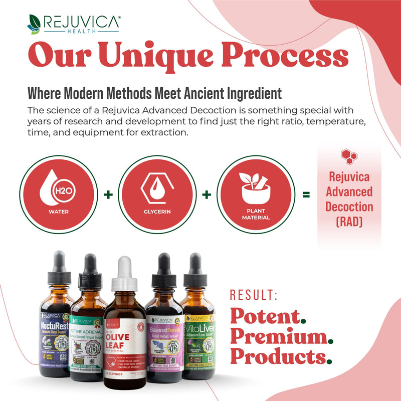 [Australia] - Rejuvica Health Active Olive Leaf - Advanced Olive Leaf Extract - Naturally Occurring Oleuropein - Liquid Delivery for Better Absorption - Immune & Heart Support 