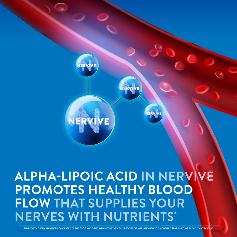 Nervive Nerve Health, Alpha Lipoic Acid, Fortify Nerve Health, Healthy Nerve Function, Healthy Blood Circulation, Supplement, Tablet, 30 Tablets 30 Count (Pack of 1)