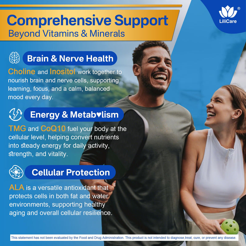 Methylated Multivitamin for Women Mens Gummies, Daily Vitmains Methylfolate | Greens & Mushroom Blend, Methyl B12, TMG, Choline, D3K2, B Complex, Coq10, ALA, Overall Wellness, Energy, Sugar Free, 60 Ct 60 Count (Pack of 1)