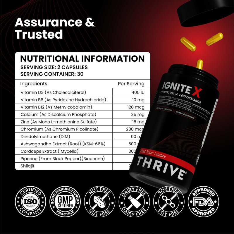Testosterone Supplements for Men | 60 Vegan Capsules | Shilajit and Ashwagandha | Zinc + B6 Complex + Cordyceps | High Strength Testosterone Energy Booster for Tiredness 60 count (Pack of 1)