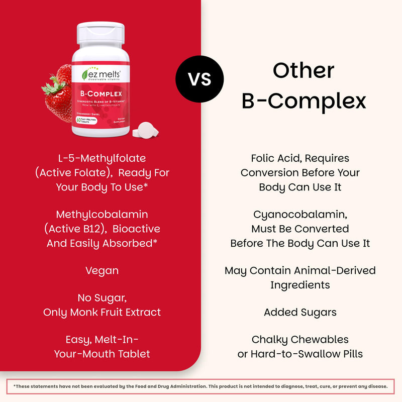 EZ Melts Dissolvable B-Complex, 120 Tablets, Strawberry Swirl | Full Vitamin B Complex with Methylated B12 & Folate, Provides Energy Metabolism & Heart Health Support, Non-GMO & Vegan 60 Count (Pack of 2)