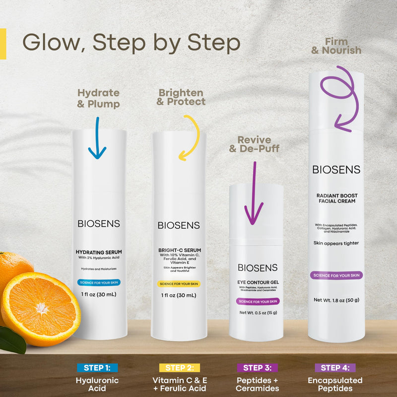 BIOSENS Vitamin C 10% Face Serum Anti Aging & Skin Brightening with Ferulic Acid & Vitamin E Boosts Radiance & Youthful Glow, Reduces Dark Spots & External Stressors 30 mL Vitamin C Serum | 2.5 Fl Oz
