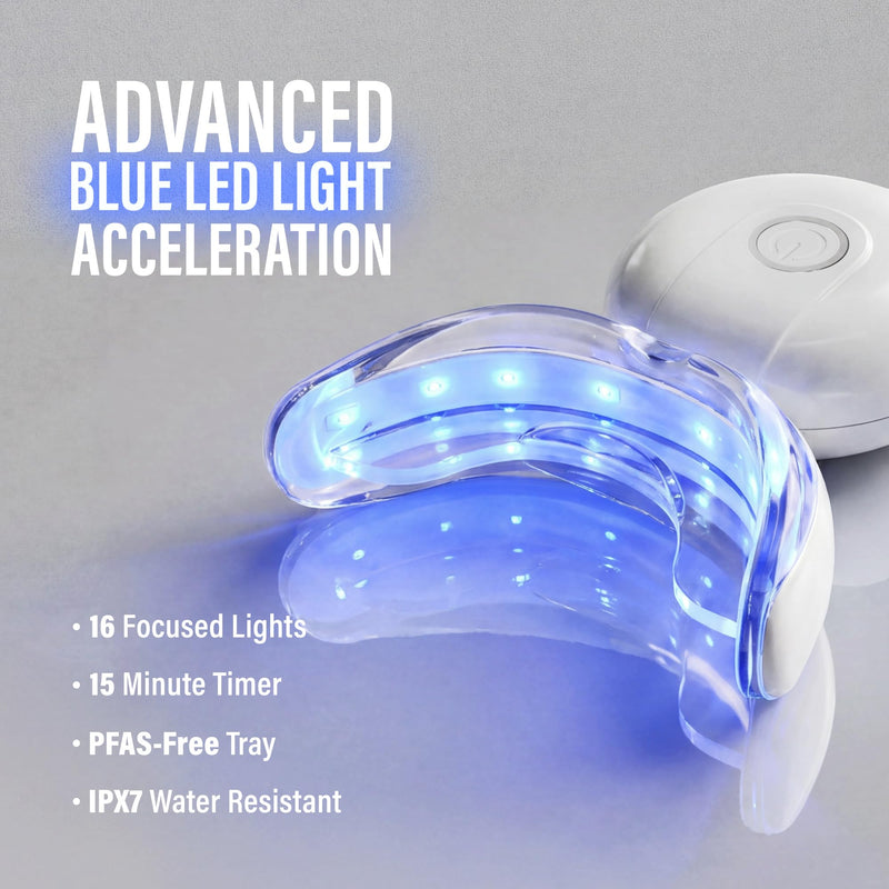 GuruNanda Teeth Whitening Kit - 8% Hydrogen Peroxide Teeth Whitening Gel Pen & Advanced Wireless LED Accelerator Light, Upto 10 Shades Whiter Teeth, Professional Dentist-Inspired System, 40 Treatments Pack of 1