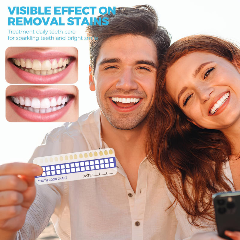 [Australia] - Teeth Whitening Kit for Sensitive Teeth - 16 LED Light - 30 Min Professional Non-Sensitive Fast Teeth Whitener with 3 Carbamide Peroxide Whitening Gel and Shade Guide - Pink 