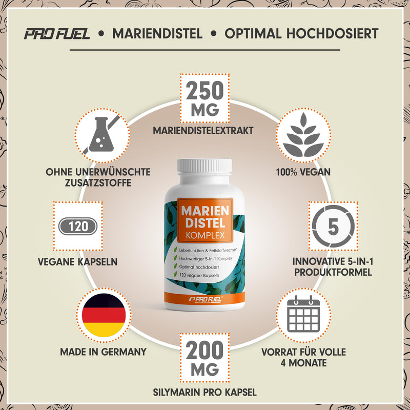 [Australia] - Milk thistle capsules high dosage 120x - 5-fold complex with milk thistle, artichoke, dandelion, desmodium & choline - liver function & fat metabolism - 200 mg silymarin per day - supply for 4 months 1x 120 capsules 