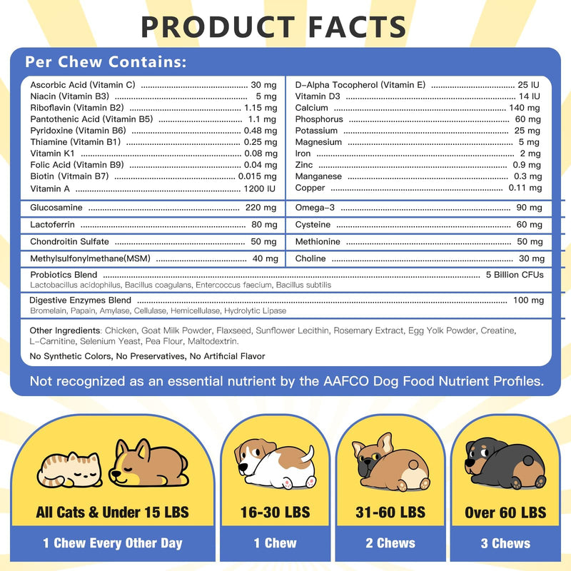 Dog Vitamins for Overall Health with Minerals, Multivitamins for Dogs for Immune Support, Digestive Health, Joint, Hip, Skin and Coat Care with Probiotics, Glucosamine, Enzymes, 120 Freeze Dried Chews - PawsPlanet Australia