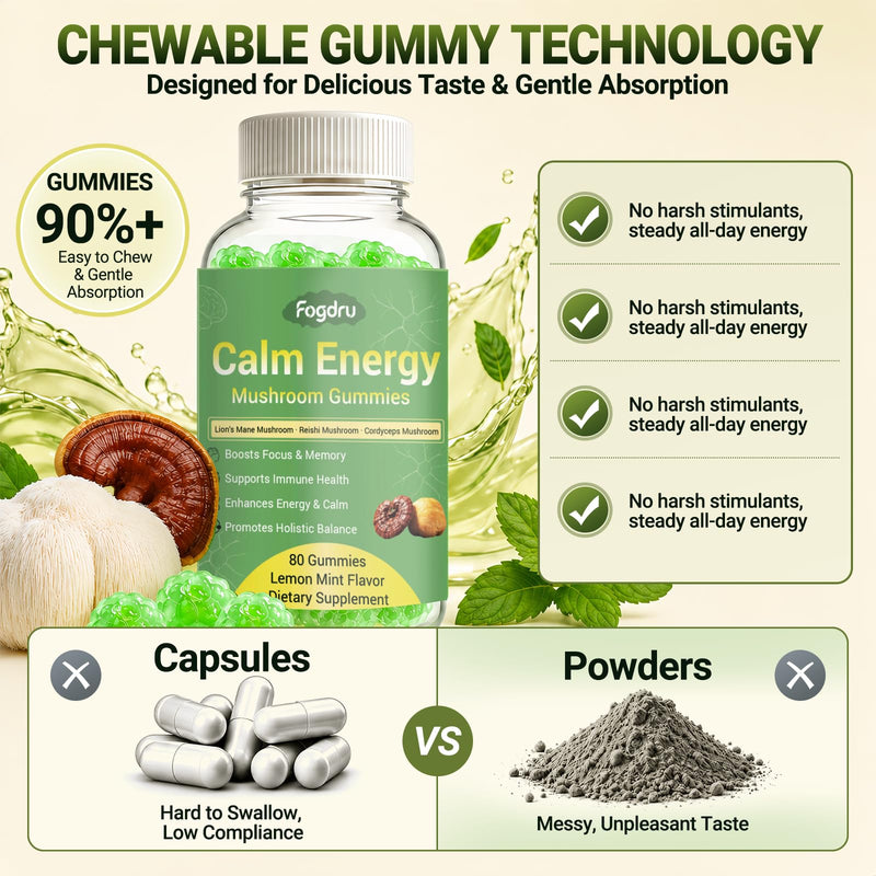 Calm Energy Mushroom Gummies with 10 Mushroom Blend, Magnesium L-Threonate, Vitamin C & D3 | for Focus, Memory, Immune Support & Balanced Calm Energy, Lemon Mint Flavor, 80 Gummies