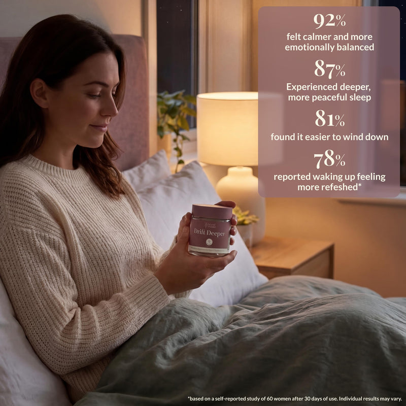 Drift Deeper Sleep Support Capsules – L-Theanine, Glycine, Ashwagandha, Lemon Balm, Reishi, Montmorency Cherry + Magnesium, Zinc & Vitamin B6 – 3 Capsules Daily (30 Day Serving)