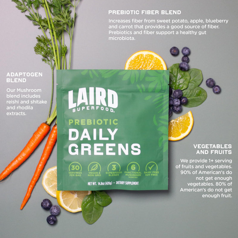 [Australia] - Laird Superfood Prebiotic Daily Greens Powder – Essential Vitamins & Minerals - Prebiotic Fiber, Adaptogen and Fruits & Vegetables – Supports Gut Health – Non-GMO, Vegan - 14.8 oz Bag, Pack of 1 Prebiotic Daily Greens Bulk 