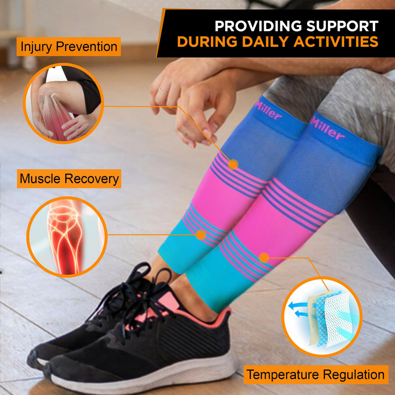 [Australia] - Doc Miller Compression Calf Sleeve for Men & Women, 20-30 mmHg Graduated Support, Knee High, Running, Shin Support, Calf Sleeves, Striped Design, 1 Pair 3X-Large Blue.Pink.Blue 