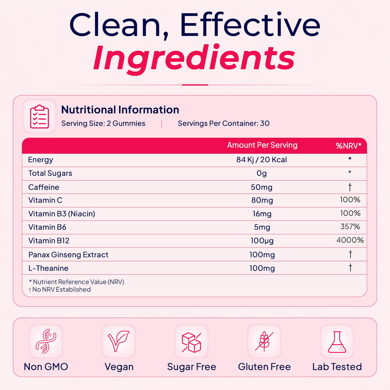 Energy Gummies, Daily Energy and Focus with Caffeine and L- Theanine, Strawberry Flavour, Vegan, 60 Gummies