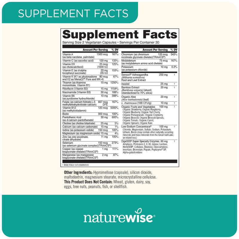 NatureWise Women's Multivitamin & Turmeric Curcumin 2250mg with 95% Curcuminoids & BioPerine Black Pepper Extract Joint Support