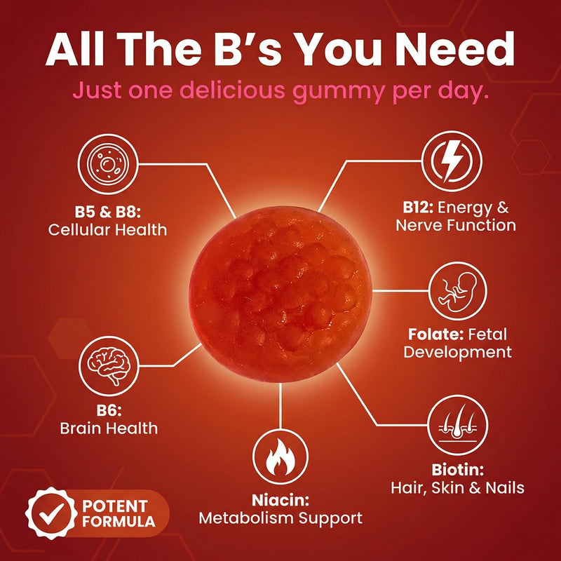 Sugar Free Methylated Vitamin B Complex Gummies for Energy Support - Vitamin B12, B6, B7 Biotin, B9 Folate, B3 Niacin & B5 - Vegan, Third Party Tested - Prenatal & Older Adults - 60 Gummies