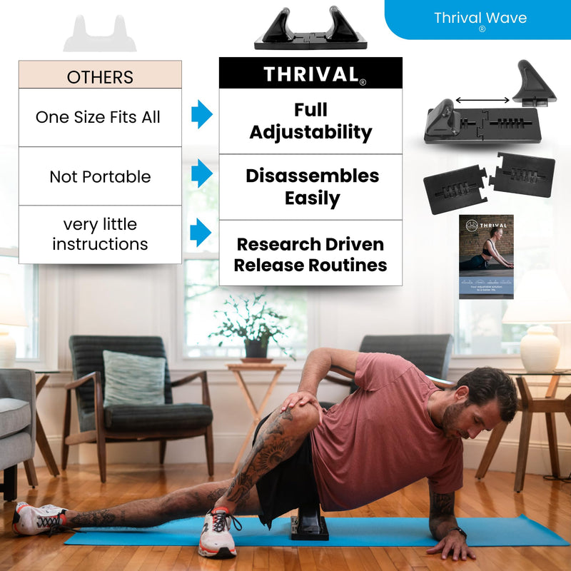 [Australia] - Thrival Wave - Fully Adjustable Psoas Muscle Release Tool for QL, Hip Flexor, Back, Hamstring, Glute, Iliacus, and Neck Pain - Trigger Point and Myofascial Release Tool - Carbon Black Thrival Wave 