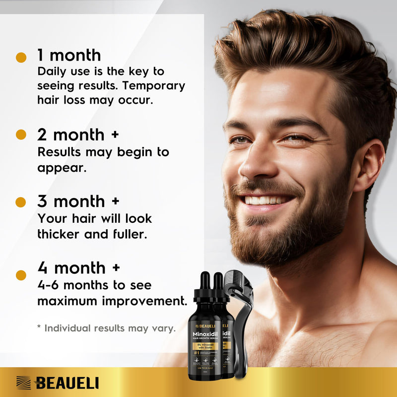 Beaueli Minoxidil Beard Growth Kit For Men and Women, Hair Loss and Hair Regrowth Treatments, Minoxidil 5%, Black 60ml 2 Bottles 2 Fl Oz (Pack of 2)