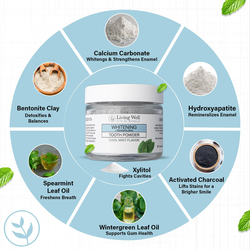 Living Well Dr. Michelle Remineralizing & Whitening Tooth Powder, Cool Mint | Fluoride-Free Hydroxyapatite Formula, Enamel Strength Support and Whitening Whitening - Cool Mint