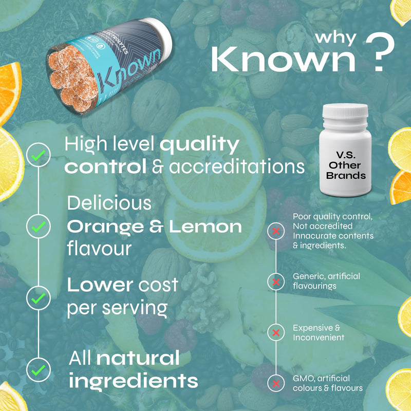Known Electrolyte Gummies – Orange & Lemon Flavour – Vegan Gummy Supplement with Calcium, Magnesium, Potassium, Sodium & Chloride – Hydration & Recovery – 15 Servings – for Men & Women 1 Month Supply Bottle
