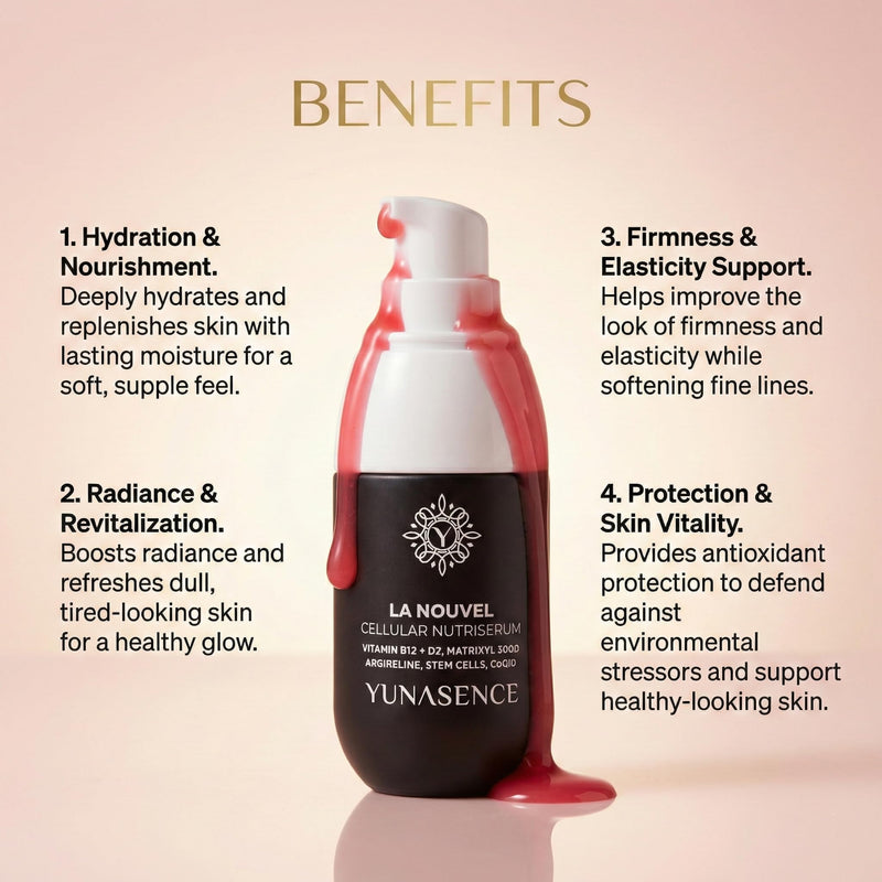LA NOUVEL Cellular Nutri Serum with Vitamin B12 (Methylated)+D3, Matrixyl 3000, Argireline, Stem Cells & CoQ10, 1oz Antiaging, Firming, Lifting, Collagen Boosting.