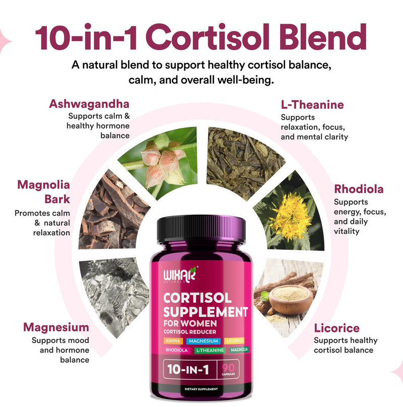 WIXAR Cortisol Supplements for Women with Ashwagandha, Magnesium, L-Theanine, Rhodiola Rosea - for High Cortisol Balanace Manager - for Sleep Support, Mood & Focus Supplement - 90 Capsules