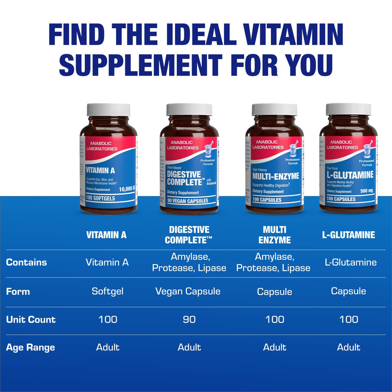 [Australia] - Vitamin A 10000 IU Softgels - Clinical Formula Vitamin A Supplement from Cod Liver Oil with Broad Spectrum Retinoids for Eye Care Vision Support & Reproductive Health - Made in The USA - 100 Servings 