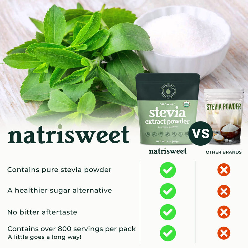 [Australia] - NatriSweet Stevia Powder, 4 oz, Pure Stevia Sweetener with No Additives, No Fillers, Zero Carbs, Zero Calorie, Organic Stevia Powder For Sugar Substitute, 300 Times Sweeter Than Sugar, 800+ Servings 