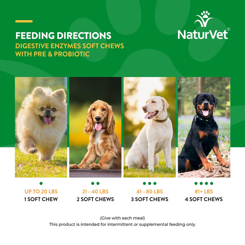 NaturVet Advanced Probiotics and Enzymes Supplement Digestive Enzymes - Plus Probiotics & Prebiotics Soft Chews, 70 Count Made in The USA with Globally Source Ingredients 70 Soft Chews - PawsPlanet Australia