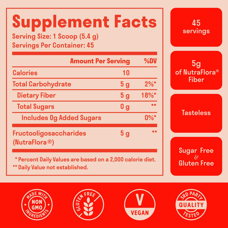 [Australia] - Prebiotic Fiber Powder - Unflavored & Sugar Free | 45 Servings | Organic Soluble Fiber Supplement to Support Digestion, Gut Health & Help Maintain Regularity - 1 Scoop of Unflavored Fiber Powder Daily 