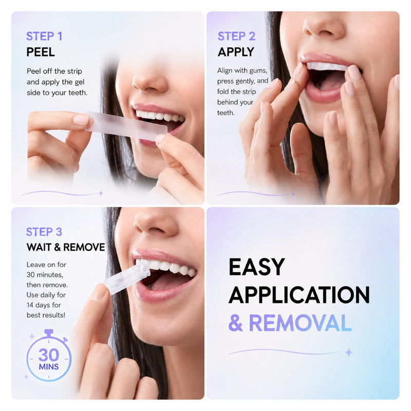 Teeth Whitening Strips for Sensitive Teeth, Peroxide Free with Nano Hydroxyapatite, Enamel Safe Stain Remover, 14 Treatments (28 Strips), Fresh Mint