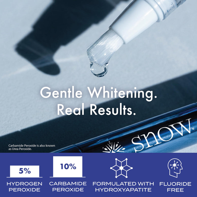 SNOW Sensitive Overnight Teeth Whitening Pen | Hydroxyapatite | Gradual Whitening for Sensitive Teeth | Designed for Sensitive Teeth Formulated with Potassium Nitrate | 3 Wands, 2ml