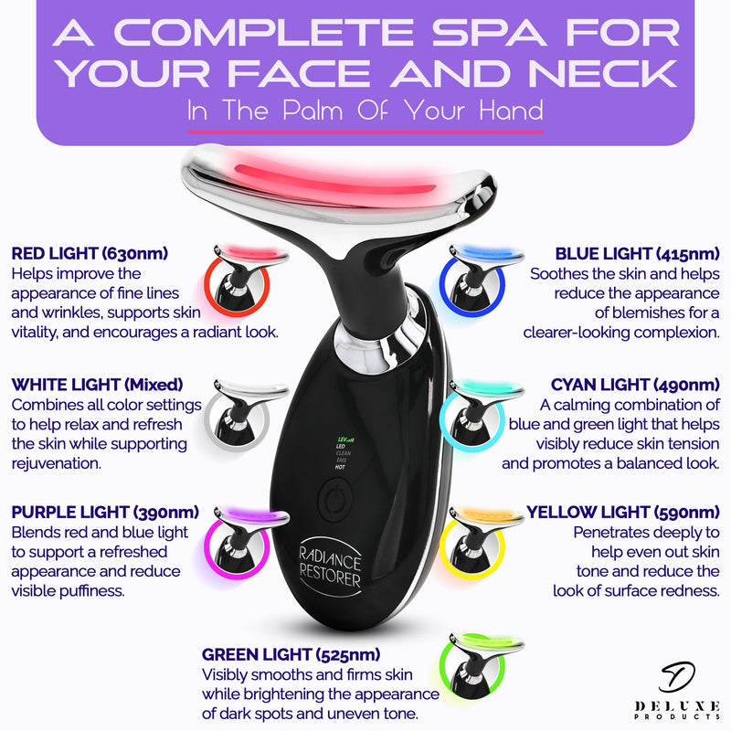 [Australia] - Radiance Restorer - Complete Wrinkle, Massage & Aromatherapy System - 7-Color LED Light Therapy, 3 Massage Functions, *Plus Heat!* - *Choice of Aromatherpay Massage Oil* - *Web App!* (Lavender) Lavender 