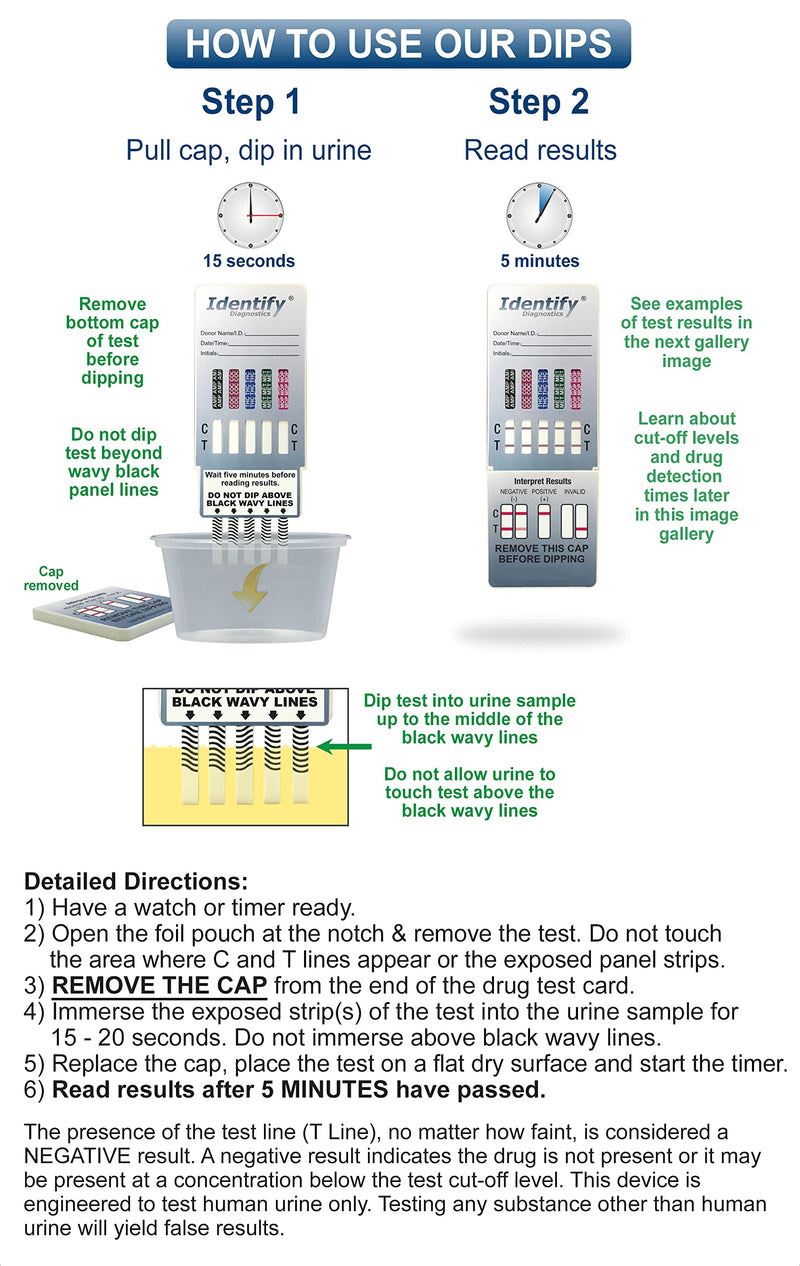 Identify Diagnostics Drug Test Cards | 25 Pack | 5 Panel Dip CLIA Waived Instant Urine Marijuana Drug Test Dip Kit for AMP,COC,MET,MOP|OPI,THC