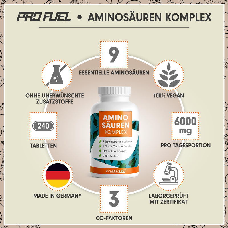 [Australia] - High-dose amino acid complex - 240 tablets - 6,000 mg amino acids per day - 9 essential amino acids + 3 co-factors: taurine, carnitine & glycine - laboratory tested with certificate - 100% vegan amino acid complex 284 g (pack of 1) 