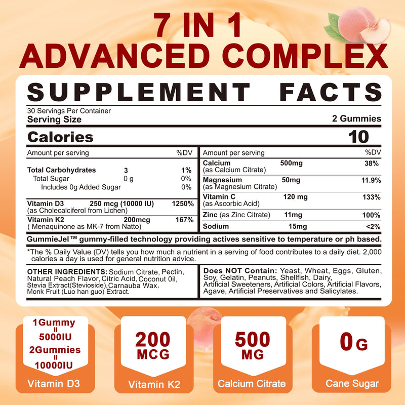 [Australia] - Vitamin D3 K2 Gummies 5000IU / 10,000 IU with 500mg Calcium + K2(MK-7) 200mcg, Magnesium, Vitamin C & Zinc, Extra Strength - Ultimate Absorbency for Bones, Muscles, Teeth, Vegan, 60 Count (Pack of 1) 60 Count (Pack of 1) 