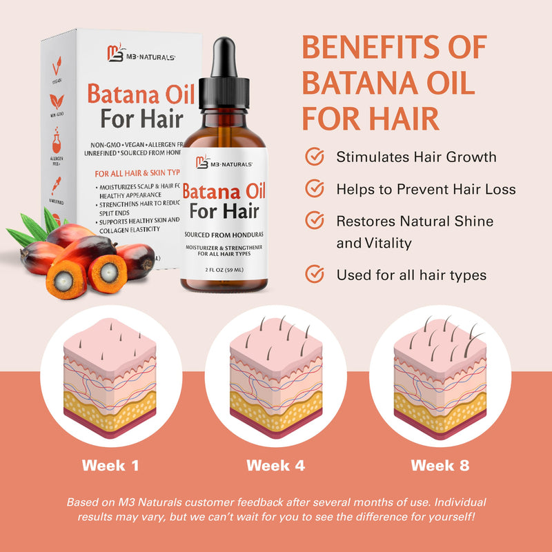 [Australia] - M3 Naturals Batana Oil for Hair Growth & Skin ‚Äì Dr. Sebi 100% Pure, Unrefined & Cold-Pressed from Honduras ‚Äì For Thicker Hair, Stronger Strands & Smoother Skin ‚Äì Vegan, Non-GMO ‚Äì 2 FL OZ Batana Oil 1 Pack 