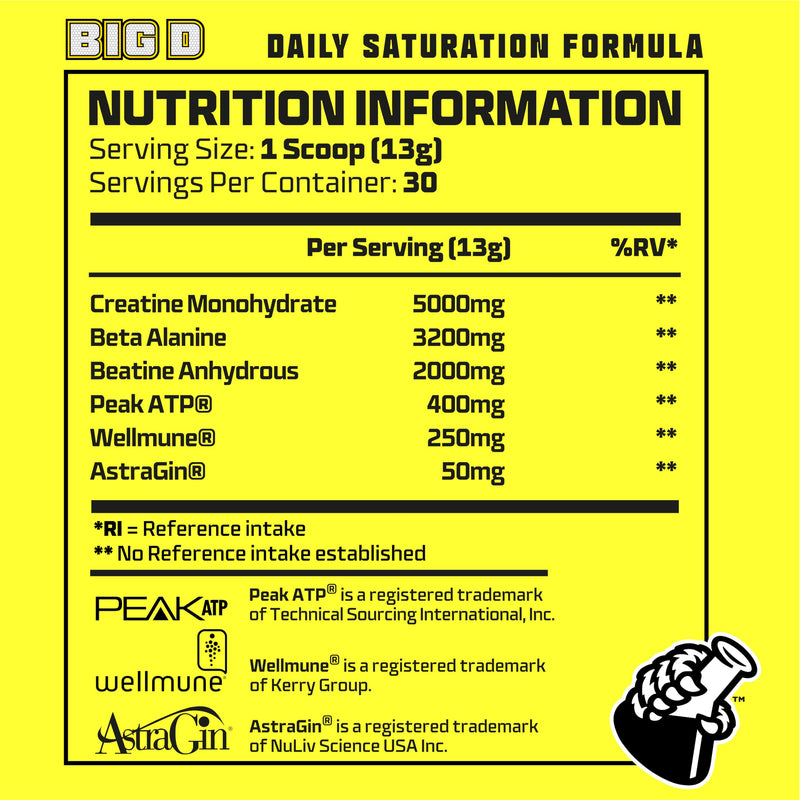 Beast Big D Performance Formula with Creatine Monohydrate Powder and Patented Ingredients for Daily Strength, Stamina and Endurance by Eddie Hall, 30 Servings, Lemon Sherbet