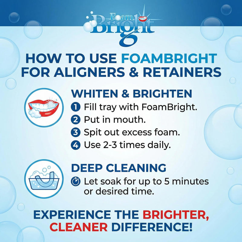 Retainer Foam Cleaner & Teeth Whitening Formula. The Ultimate Cleaning Toothpaste for Aligner Retainers. Great for All Kinds of Clear Retainers, Braces & Aligners. Safe for Dentures. (2 Pack)