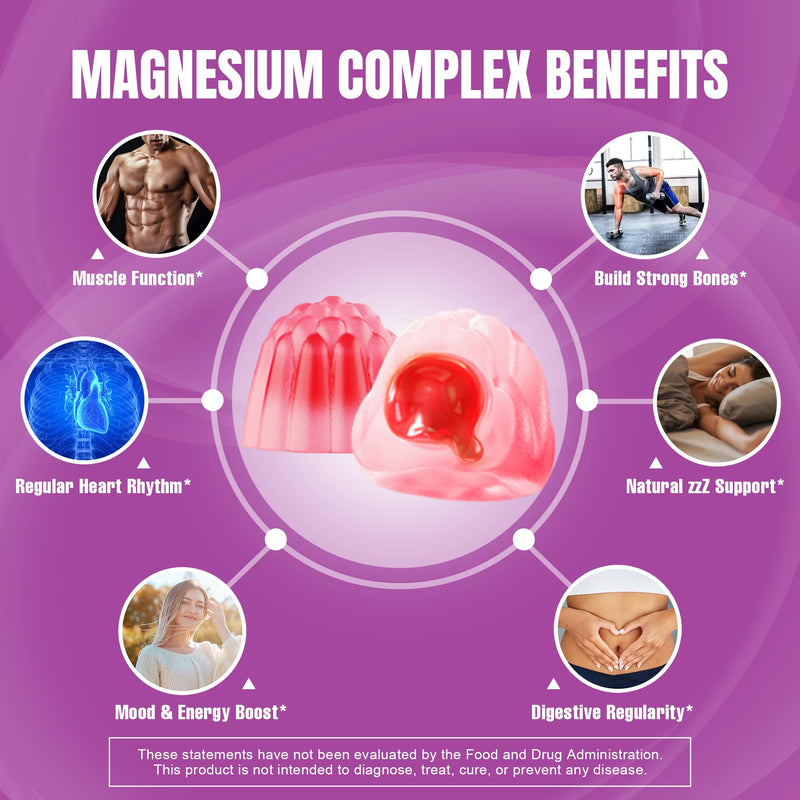 NEVISS Sugar Free CoQ10-250mg Filled Gummies + 5 Types of Magnesium 400mg, Sugar Free Magnesium Filled Gummies for Adults, 60 Counts